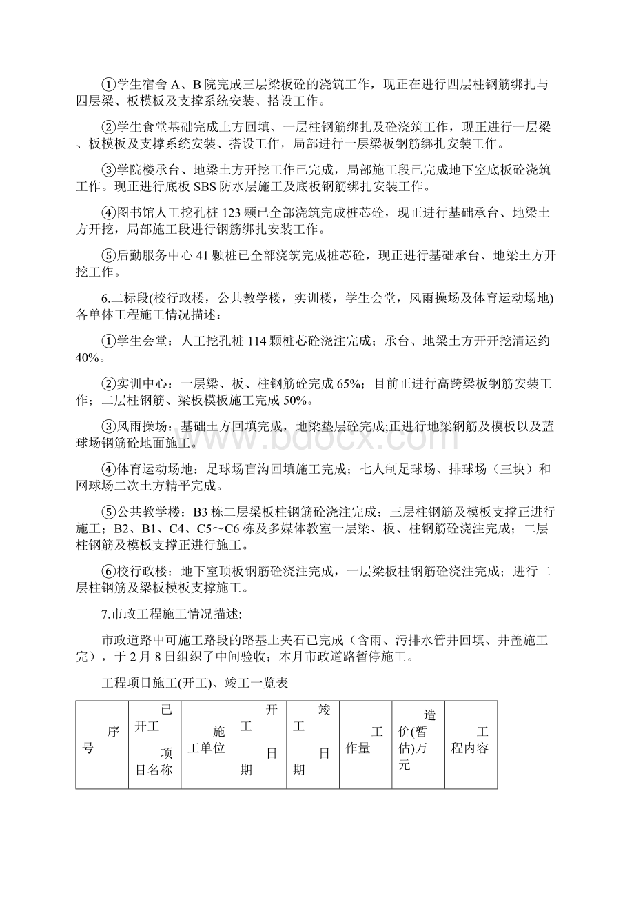 云南某大学扩建项目代建管理工作月报secret.docx_第2页