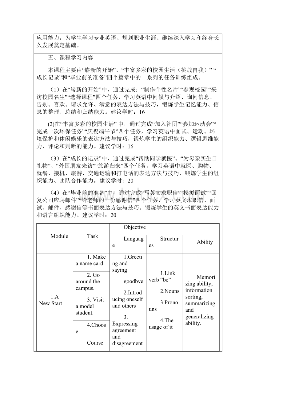 技工院校英语课标xiugaiWord文档格式.docx_第2页