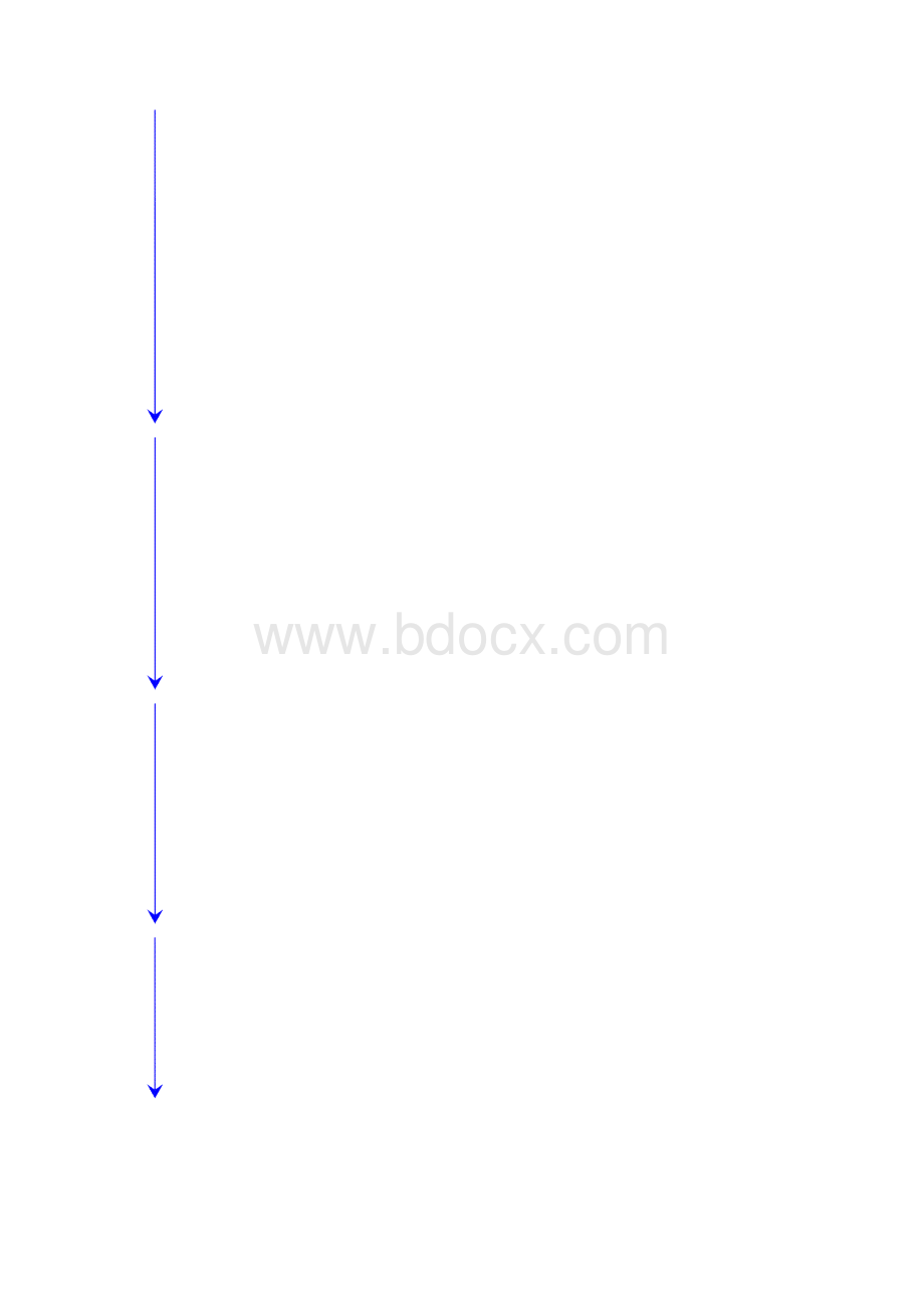 MILSTD1916计数值抽样计划表中英文版Word格式文档下载.docx_第2页