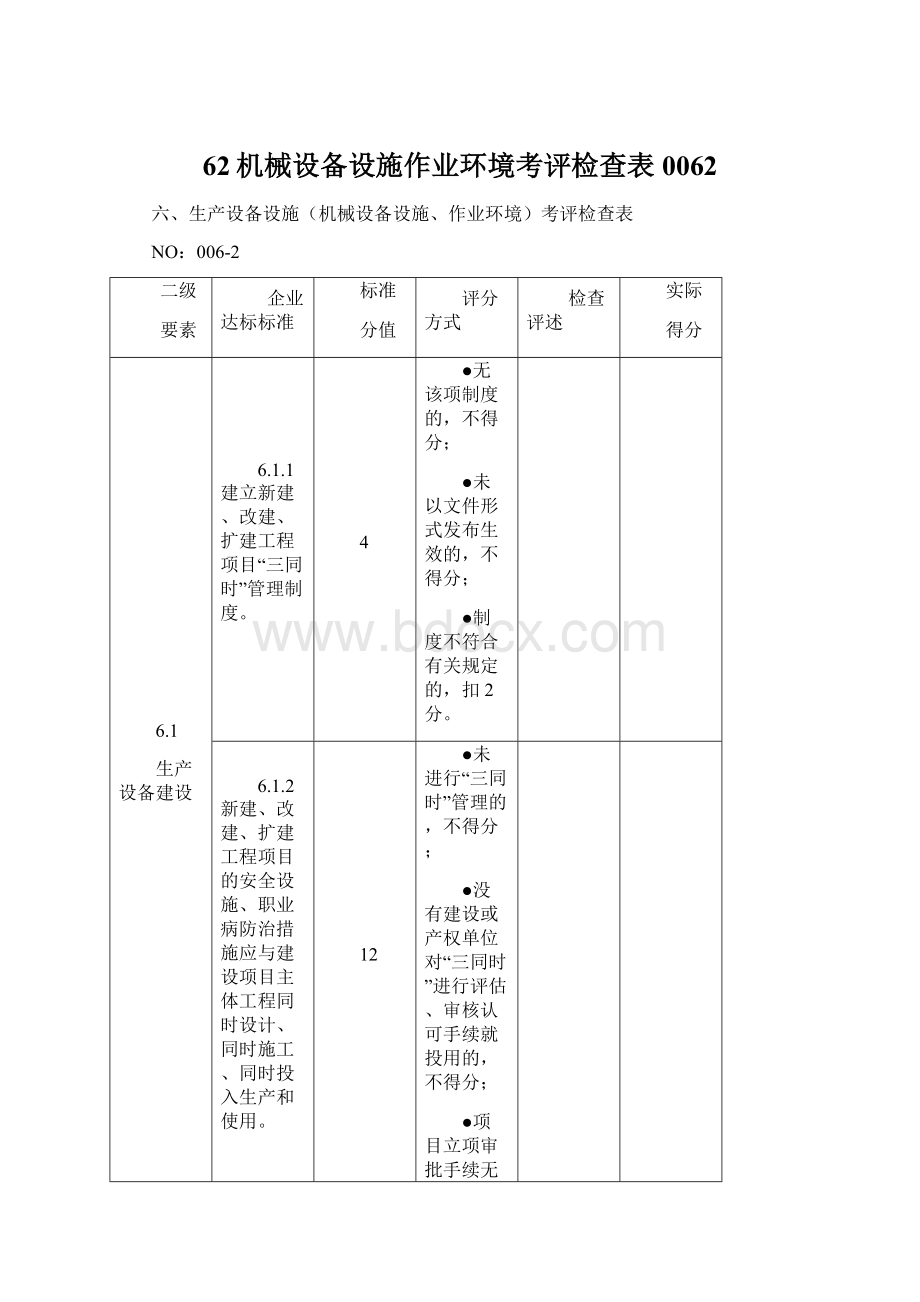 62机械设备设施作业环境考评检查表0062.docx_第1页