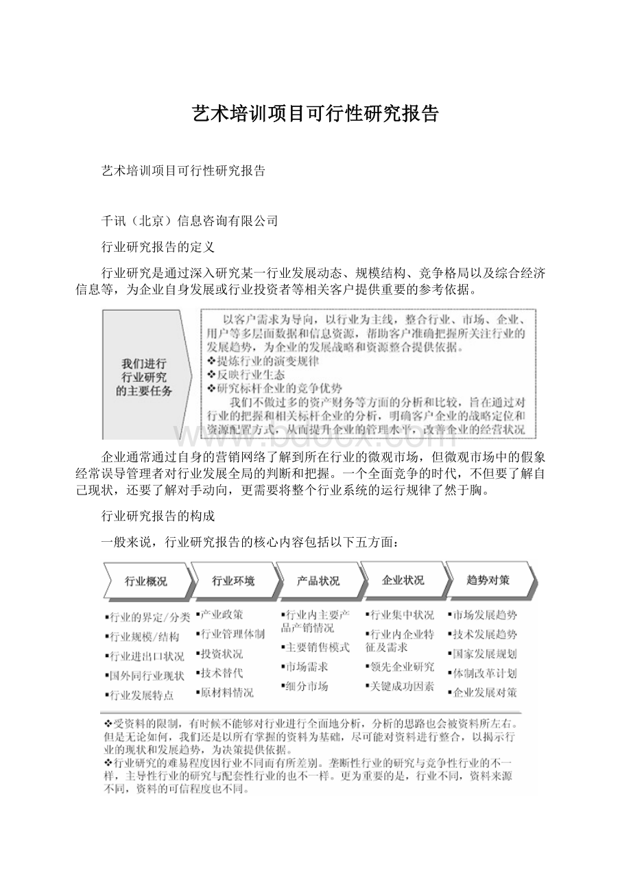 艺术培训项目可行性研究报告.docx_第1页