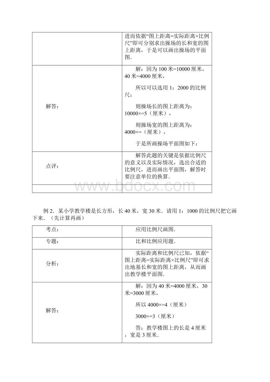 应用比例尺画图答案.docx_第2页