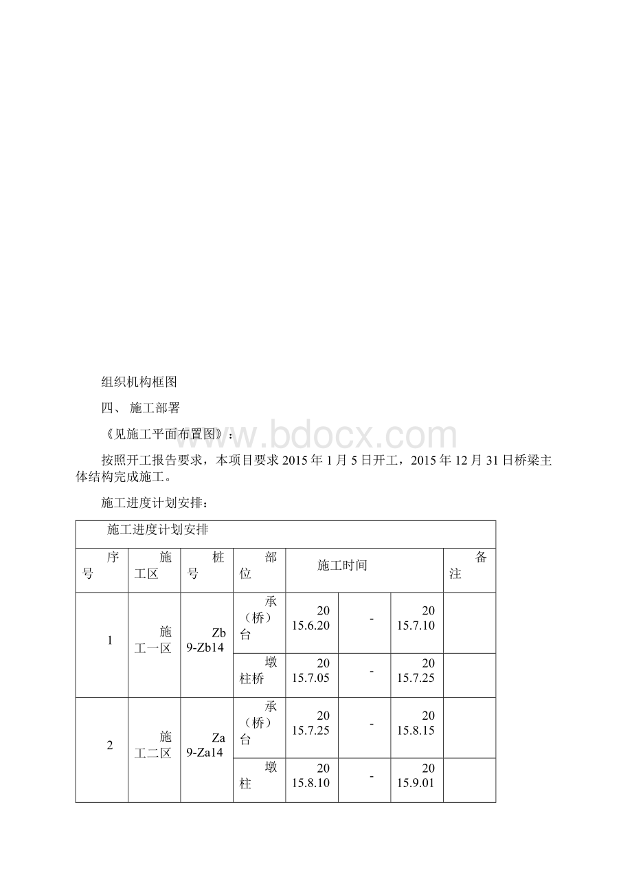 墩台施工技术方案.docx_第3页