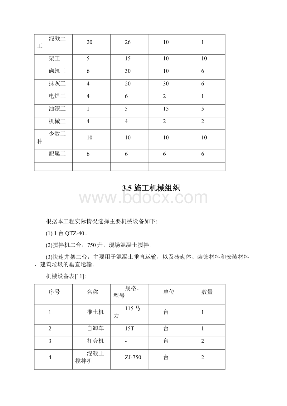 项目H投标文件的编制毕业设计Word文档下载推荐.docx_第2页