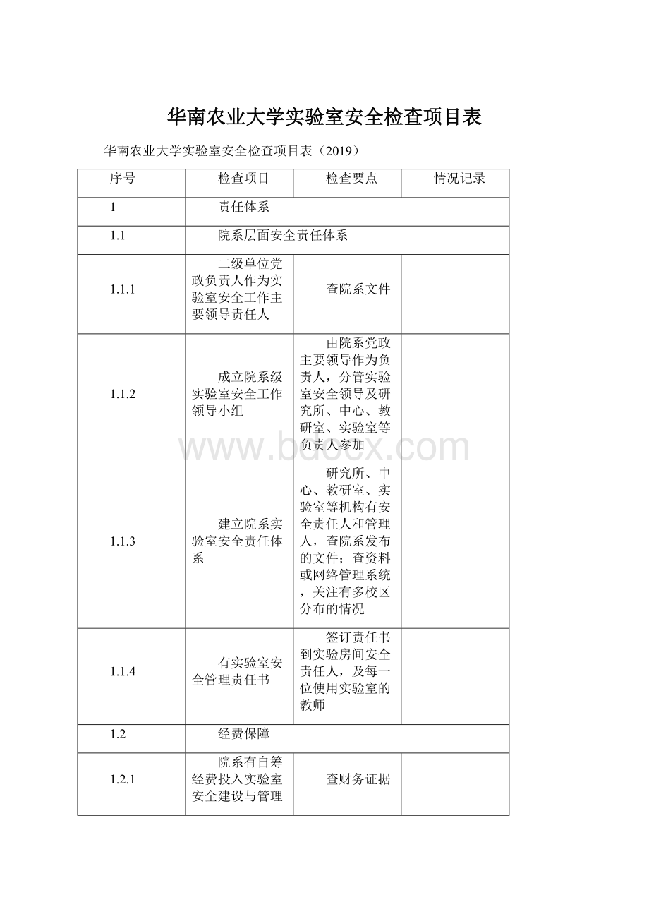 华南农业大学实验室安全检查项目表.docx_第1页