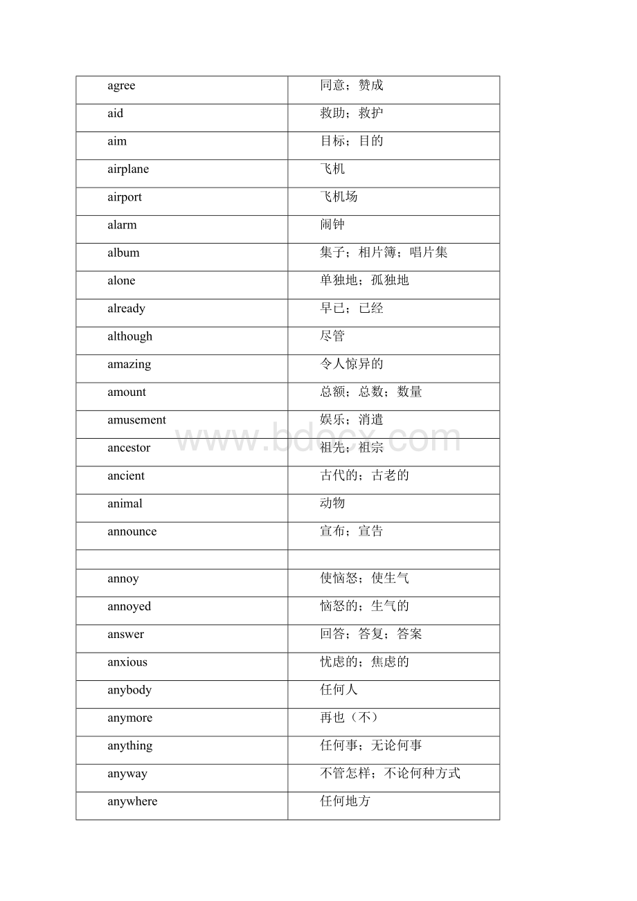 新概念初中词汇2500个Word下载.docx_第2页