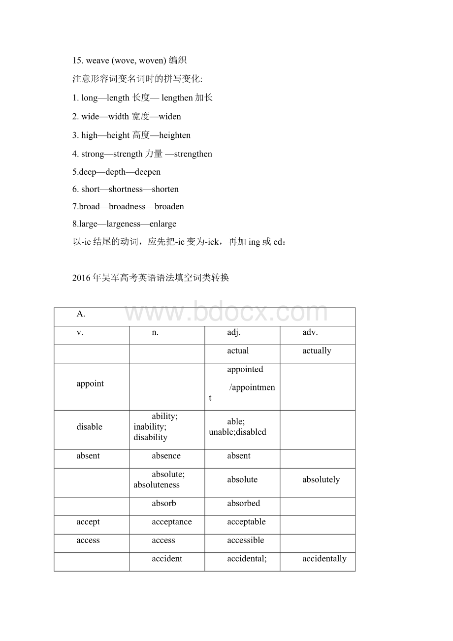 建议高考英语语法填空快速提分应试技巧Word文件下载.docx_第3页