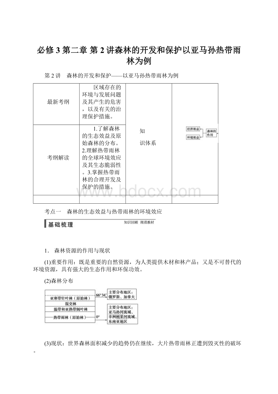 必修3 第二章 第2讲森林的开发和保护以亚马孙热带雨林为例Word格式文档下载.docx_第1页