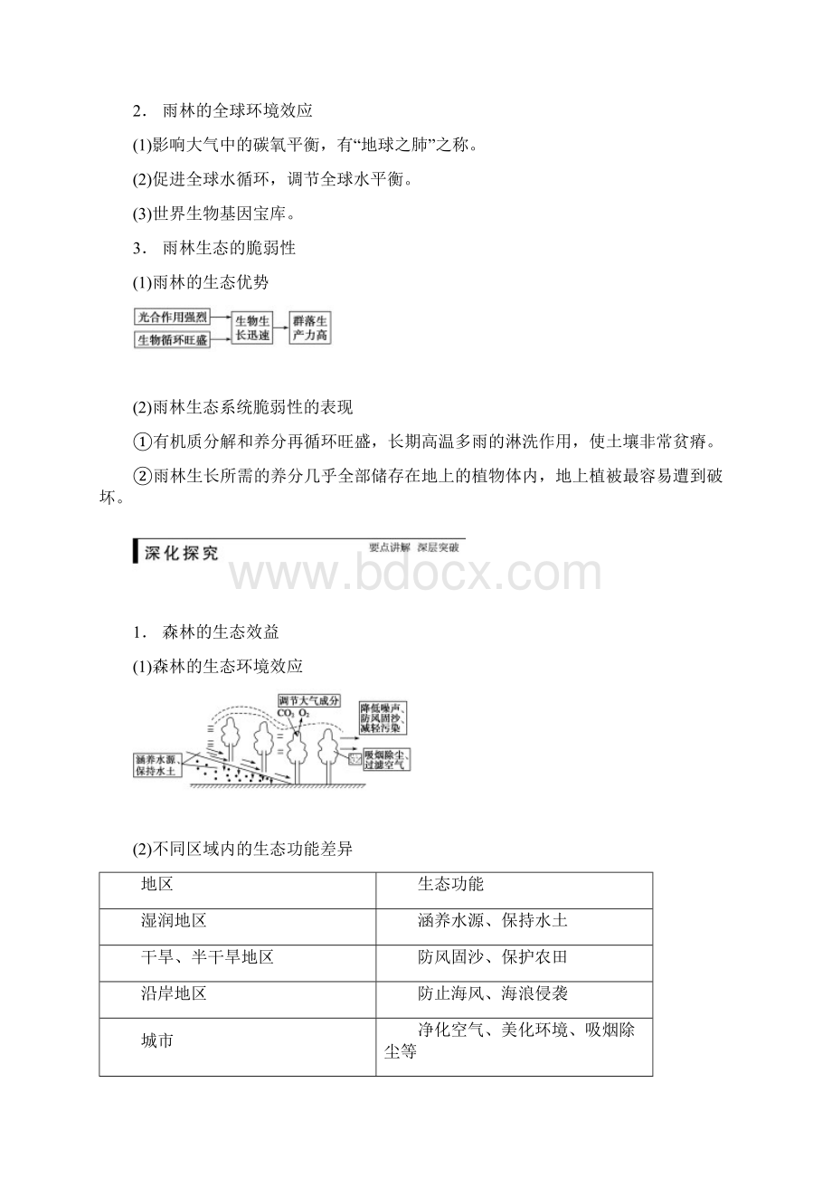 必修3 第二章 第2讲森林的开发和保护以亚马孙热带雨林为例Word格式文档下载.docx_第2页