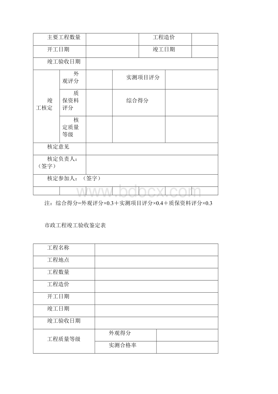 城市市政道路工程常用表格Word文档下载推荐.docx_第3页