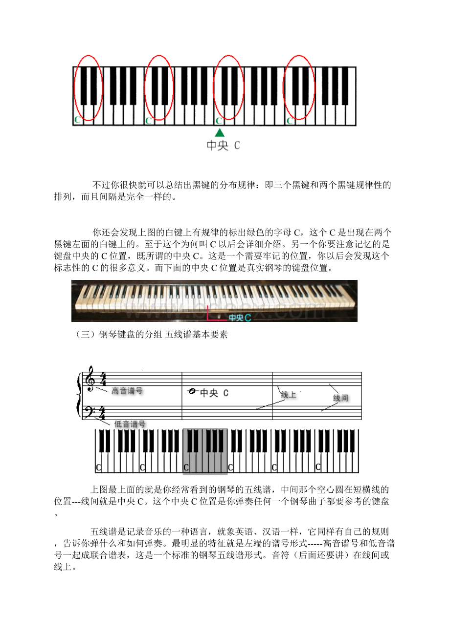 五线谱钢琴基础教程.docx_第2页