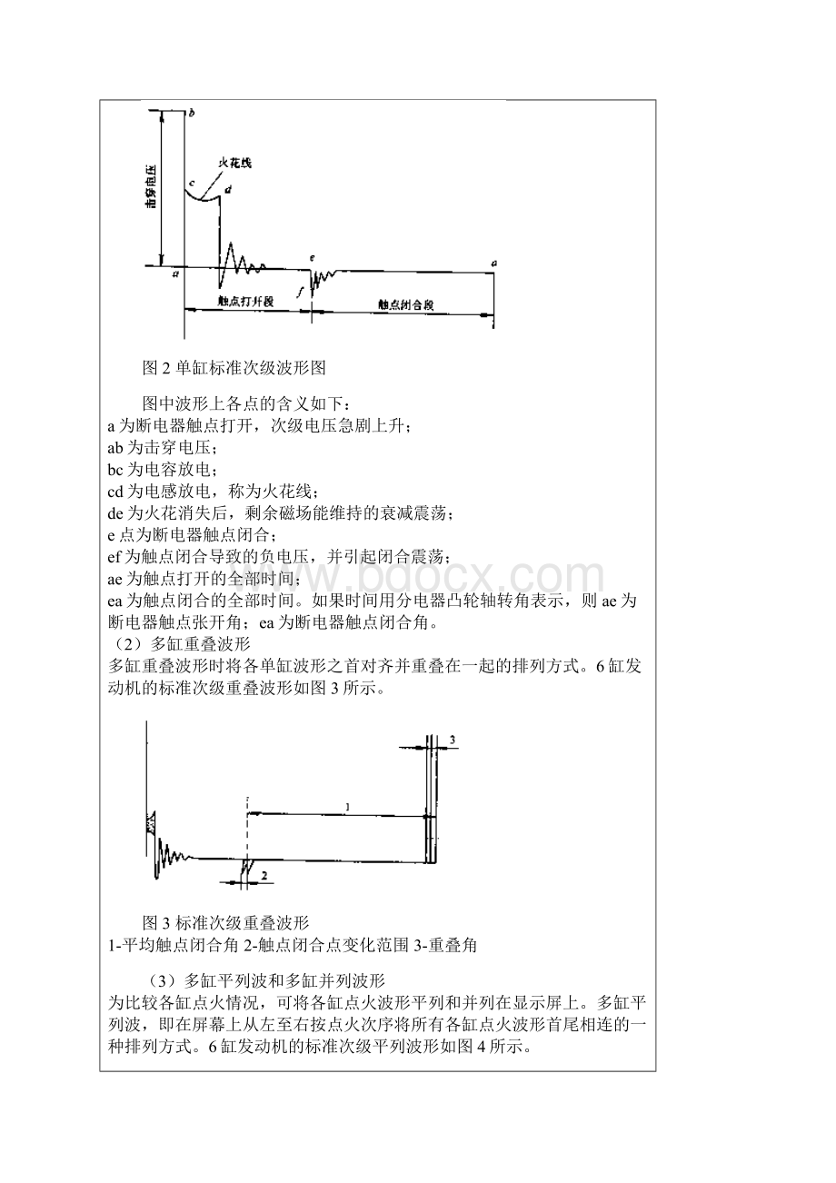 波形的检测与分析实训方案.docx_第2页