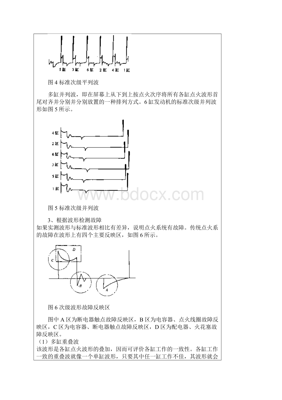 波形的检测与分析实训方案.docx_第3页