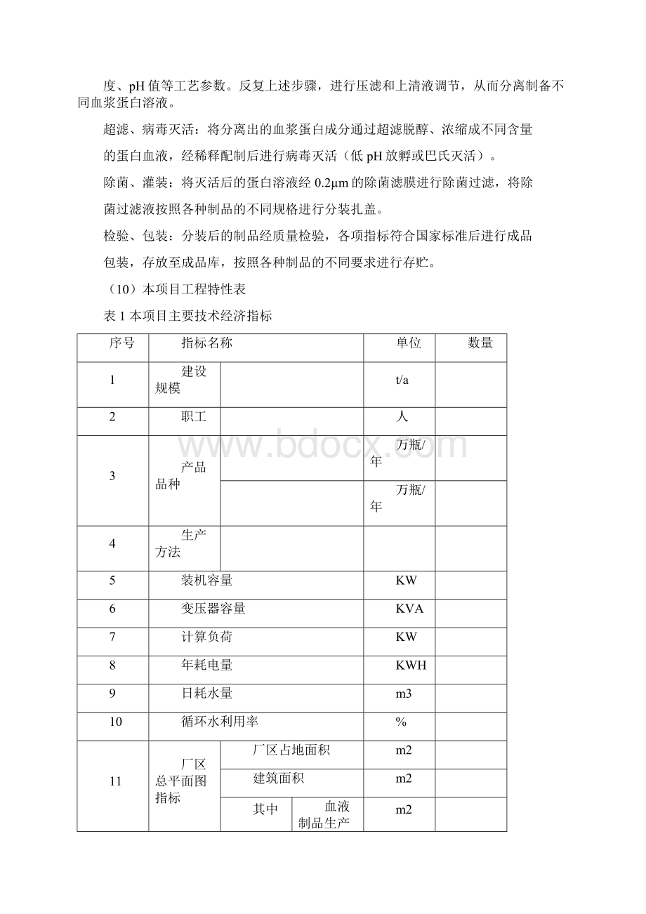 药业技改项目环评报告书简本Word下载.docx_第2页