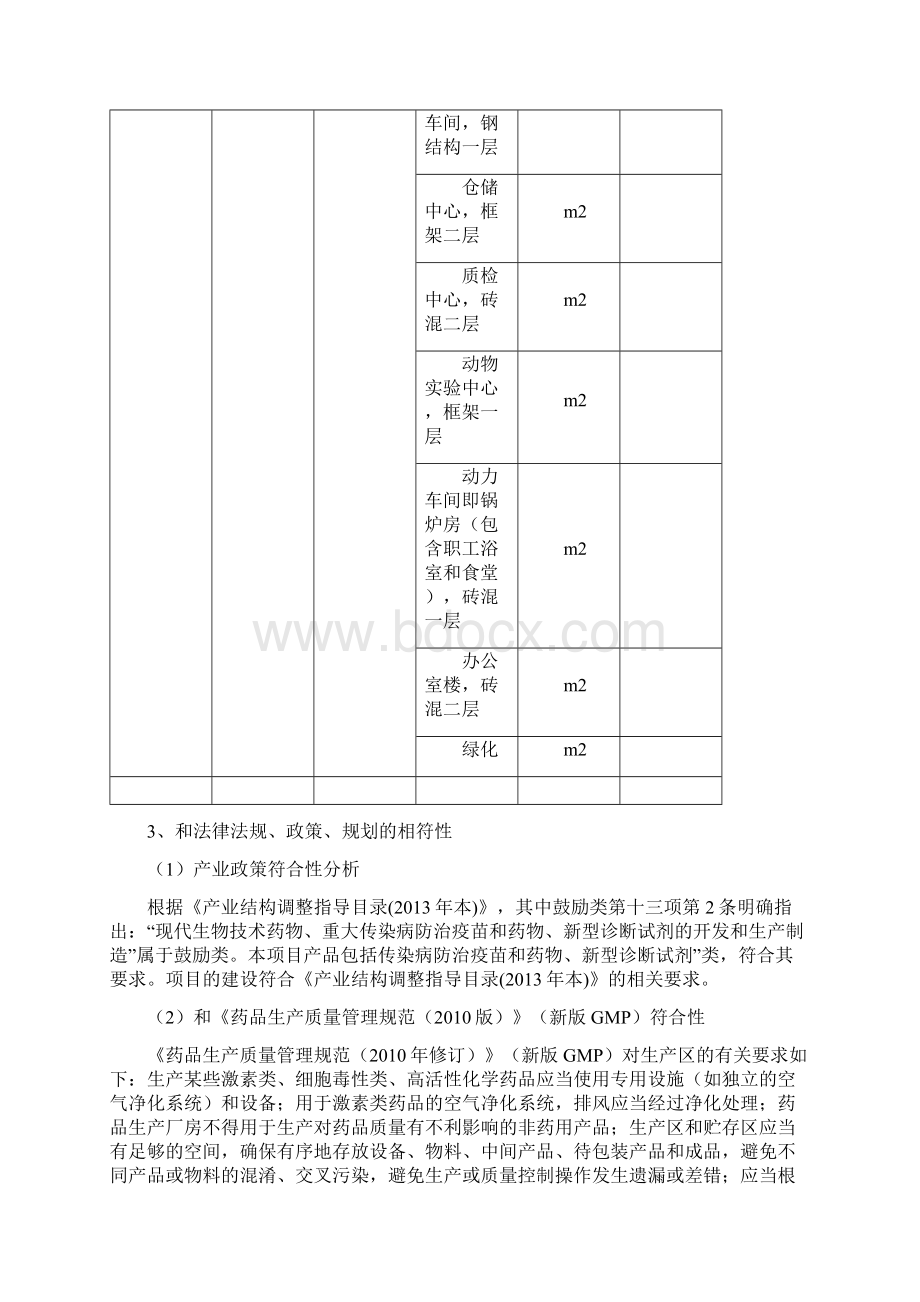 药业技改项目环评报告书简本.docx_第3页