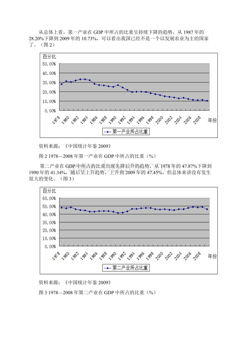 改革开放以来我国三大产业结构变化统计分析.docx_第2页