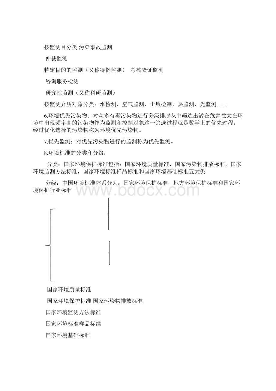 河北科技大学环境监测复习参考.docx_第2页