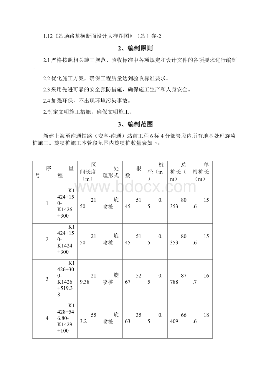 沪通铁路站前Ⅵ标高压旋喷桩施工方案中铁.docx_第3页