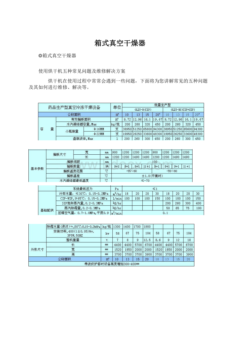 箱式真空干燥器.docx