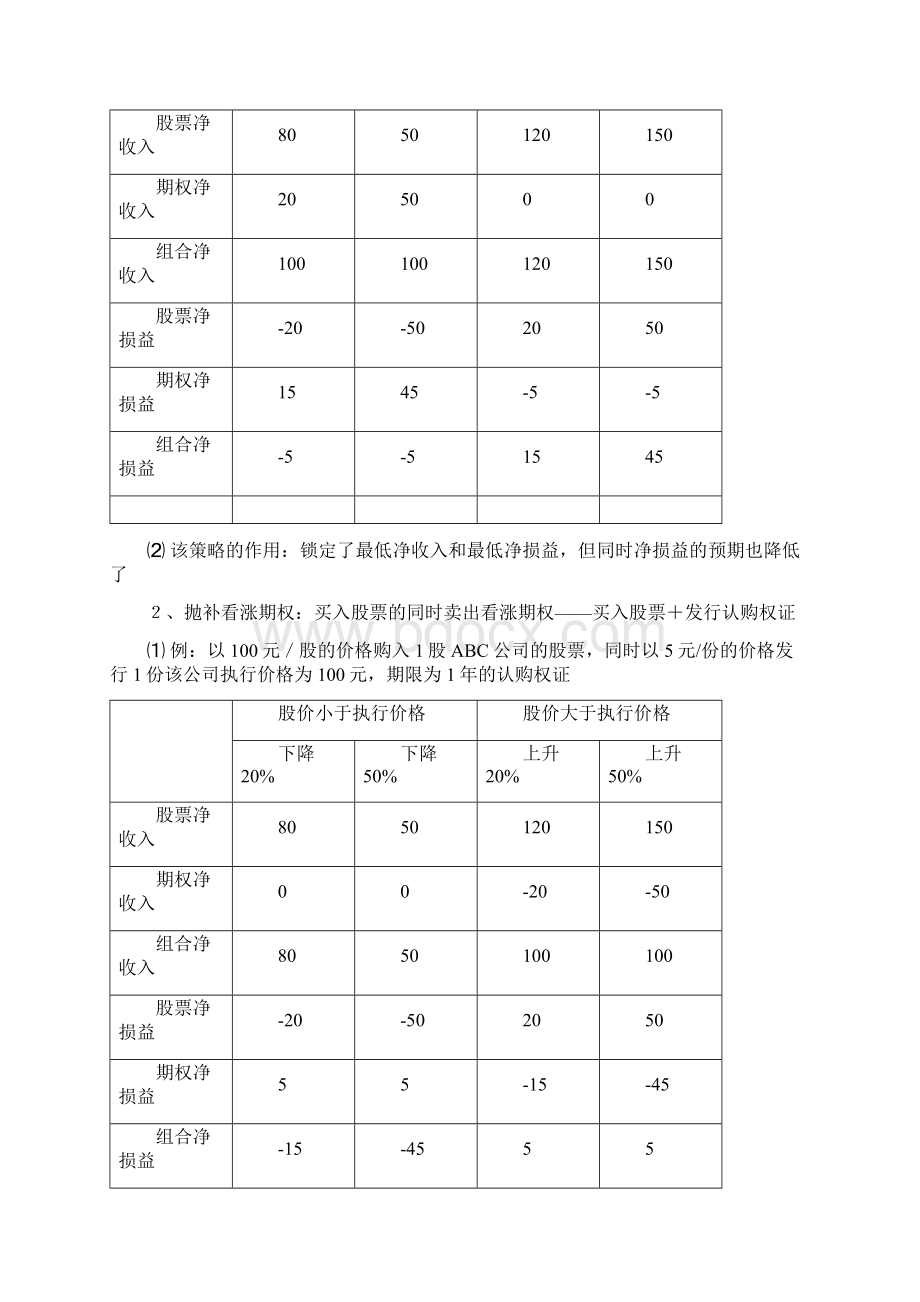 财务成本管理第八九章Word文档下载推荐.docx_第3页