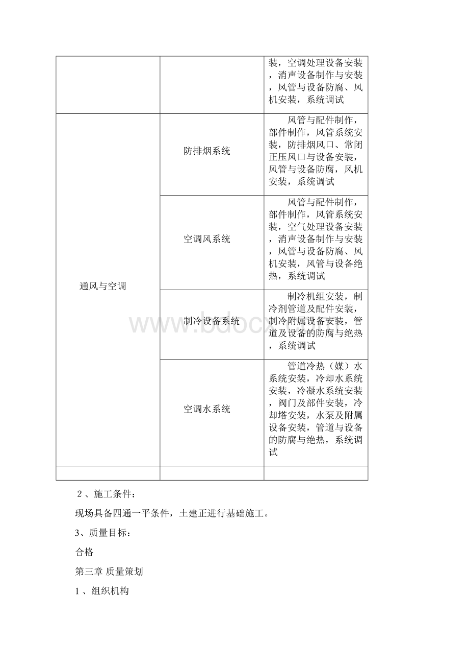 山东临沂古代兵学博物馆施工组织设计Word下载.docx_第2页