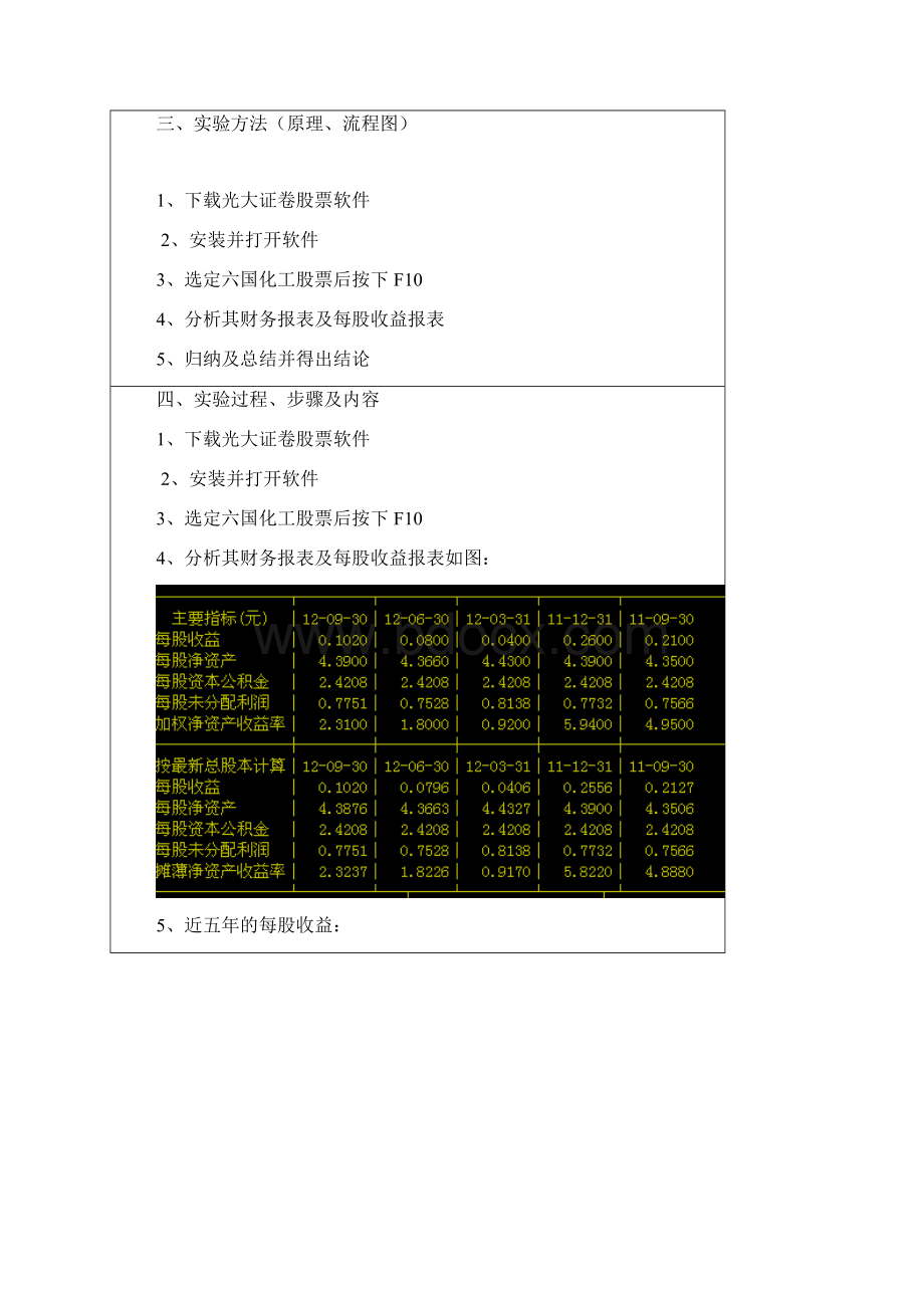 第二次实验报告六国化工股票分析Word文件下载.docx_第2页