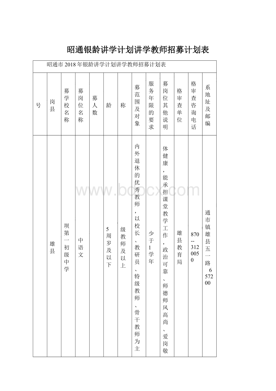 昭通银龄讲学计划讲学教师招募计划表Word格式文档下载.docx