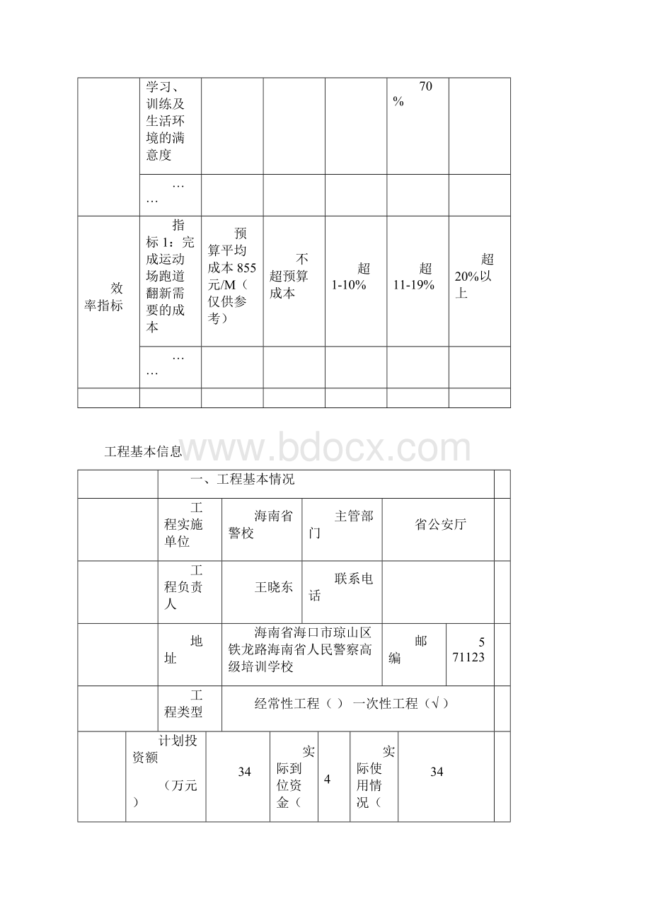 财政支出项目绩效评价报告.docx_第2页