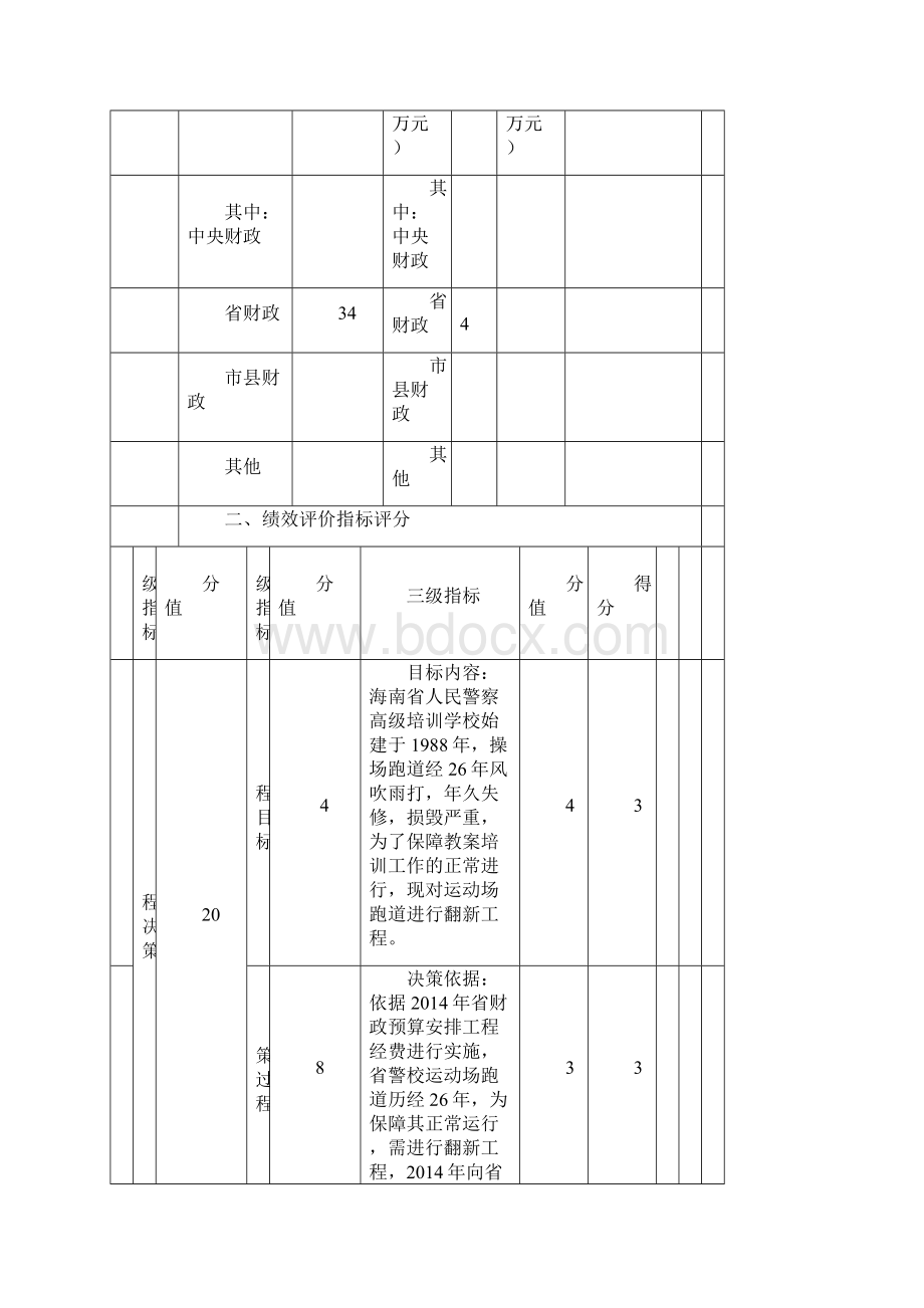 财政支出项目绩效评价报告.docx_第3页