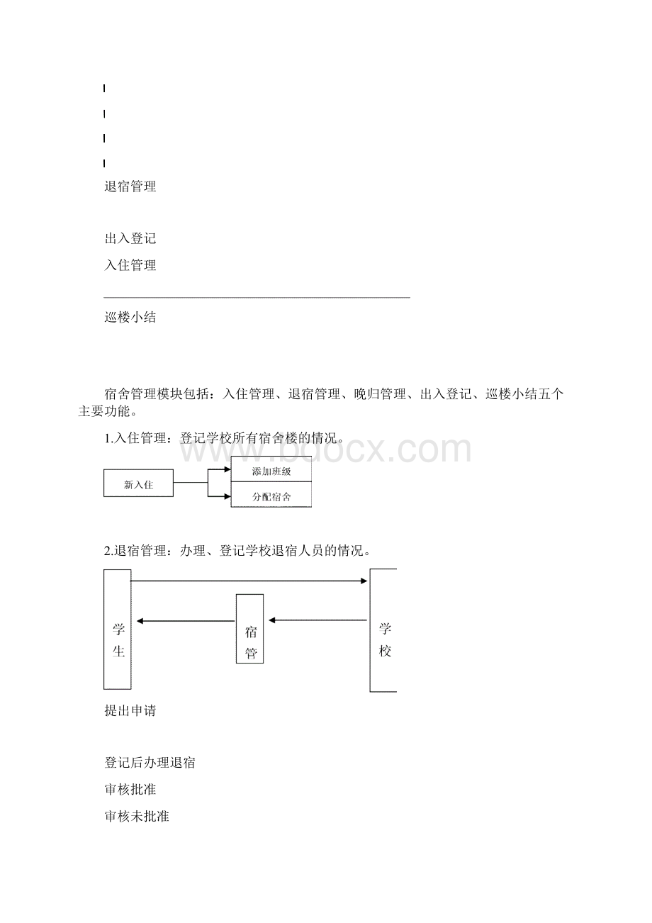 高校宿舍管理系统详细方案设计书.docx_第2页