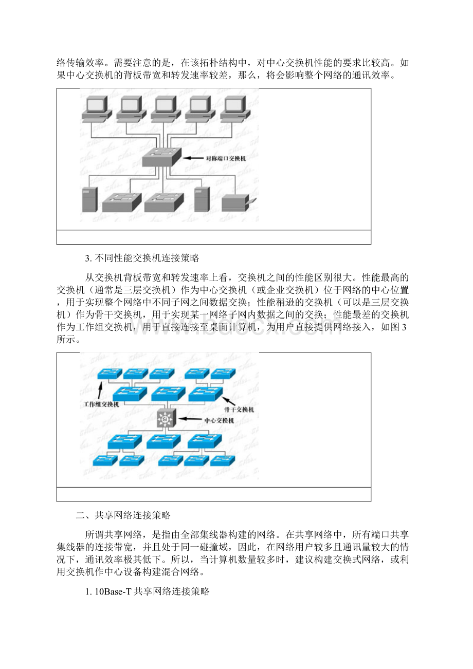 网络设备之间的连接策略Word格式文档下载.docx_第2页