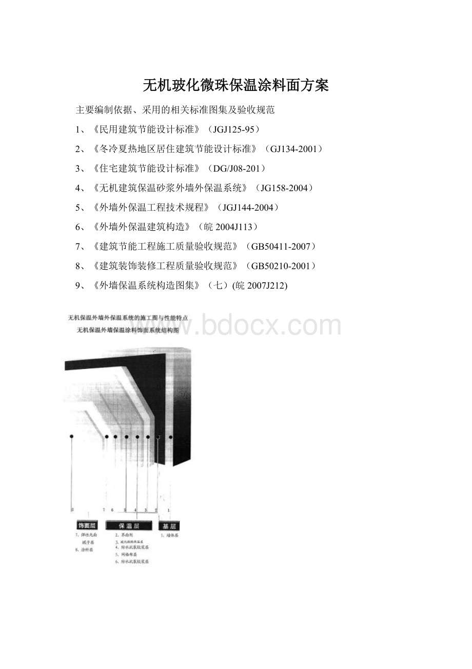 无机玻化微珠保温涂料面方案.docx_第1页