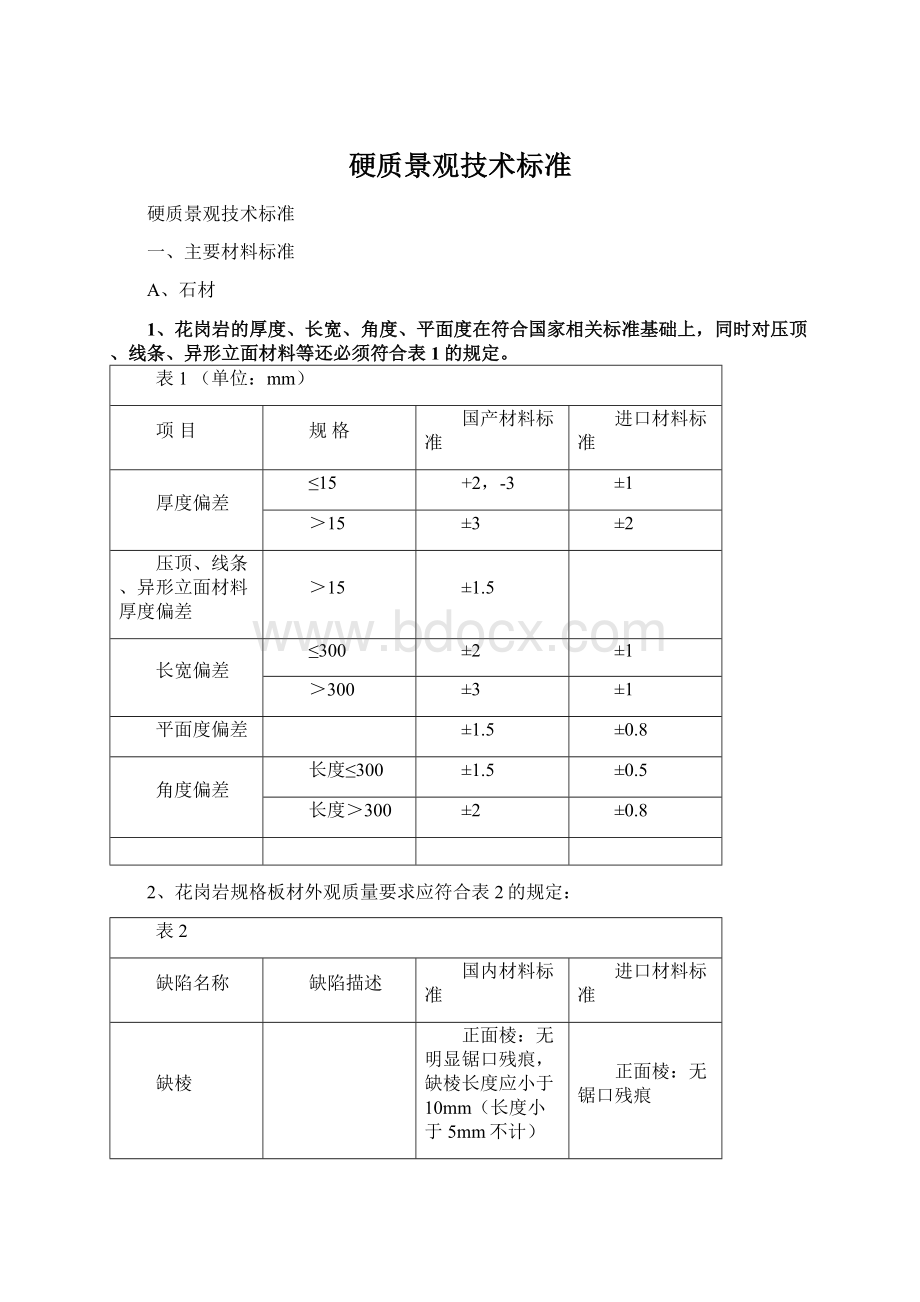 硬质景观技术标准.docx_第1页