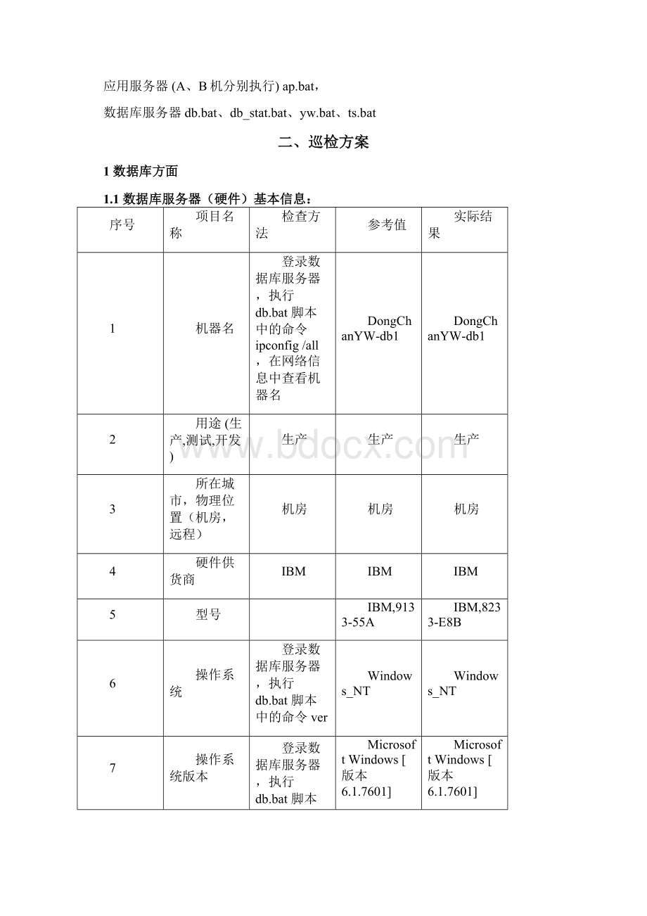 XX系统巡检方案xxx年度xx巡检报告doc.docx_第2页