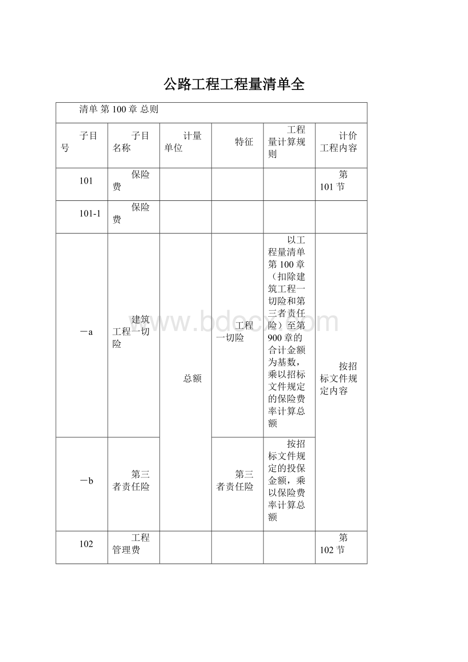 公路工程工程量清单全.docx