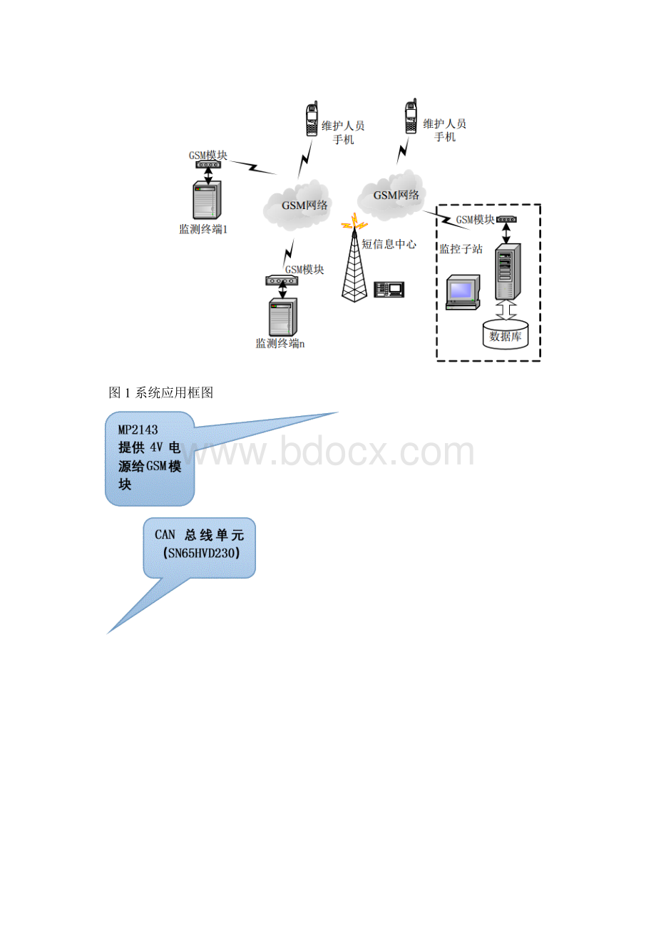 挑战杯大学生课外学术科技作品竞赛获奖作品范本Word文档格式.docx_第2页