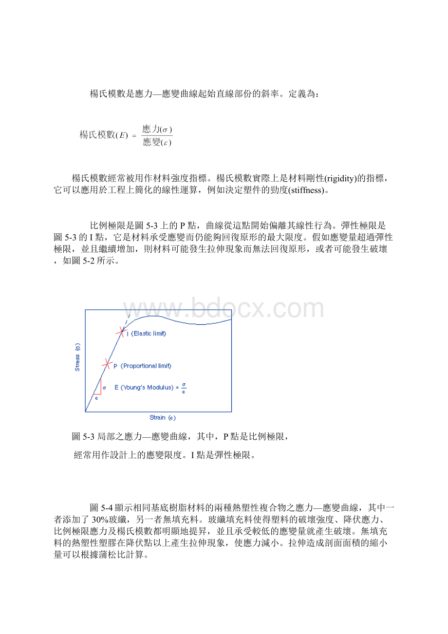 5材料性质与塑件设计Word文档格式.docx_第3页