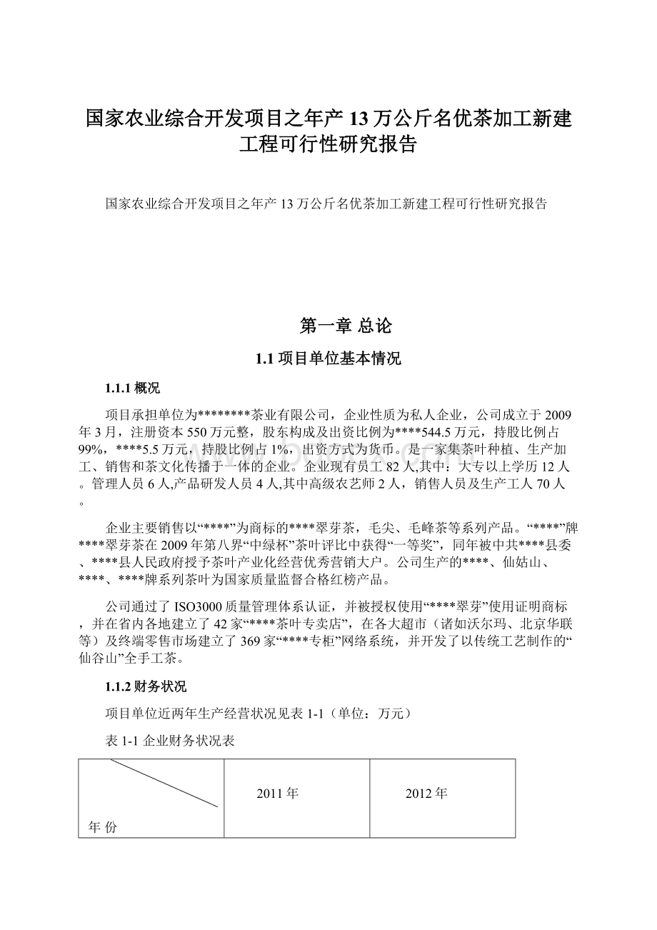 国家农业综合开发项目之年产13万公斤名优茶加工新建工程可行性研究报告.docx_第1页