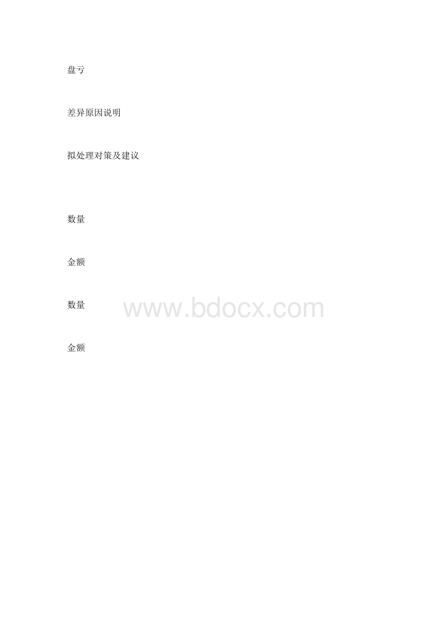 盘点盈亏报告表.docx_第2页