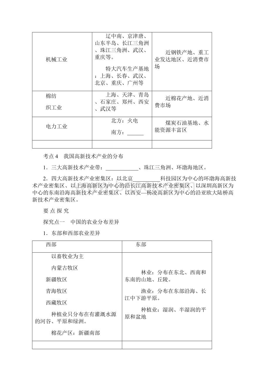 青岛市地理会考10第十章 中国的主要产业.docx_第3页