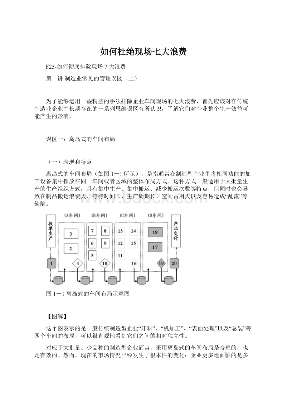 如何杜绝现场七大浪费.docx