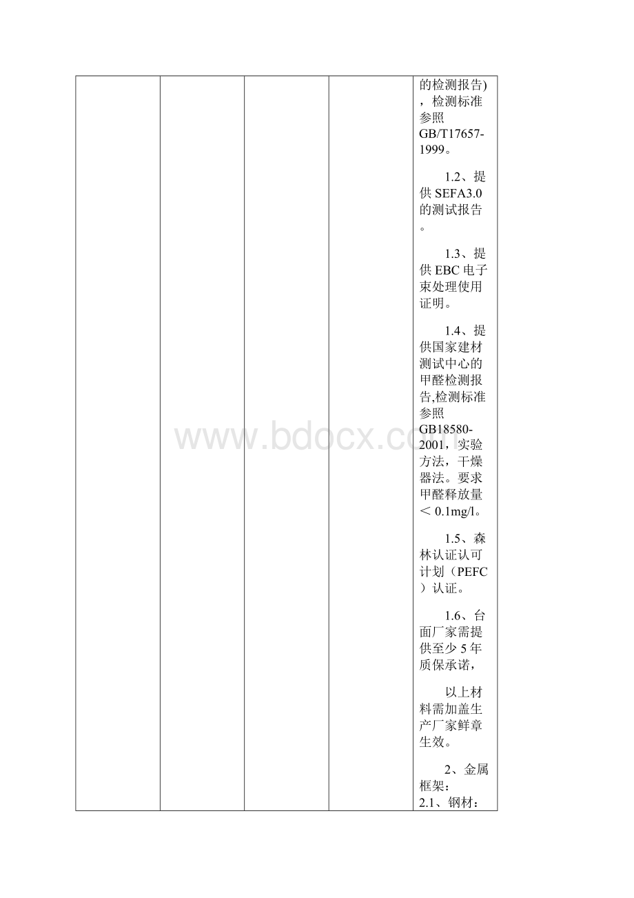 肥西公共资源交易中心Word文档下载推荐.docx_第3页