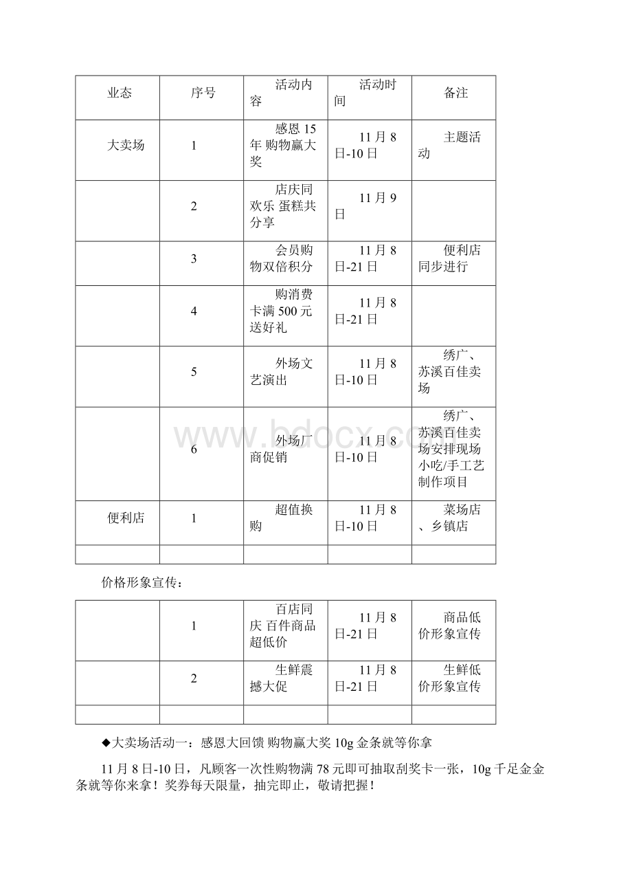 大型城市购物商场15周年店庆整体活动策划方案精选审批篇.docx_第2页