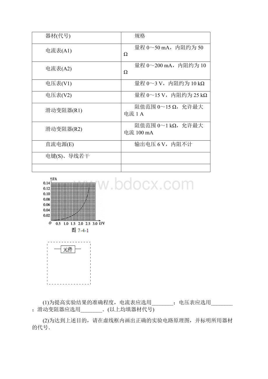 实验八描绘小灯泡的伏安特性曲线自己归纳.docx_第2页