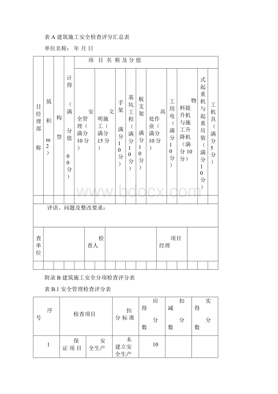 建筑施工安全检查评分方法与评分表.docx_第2页