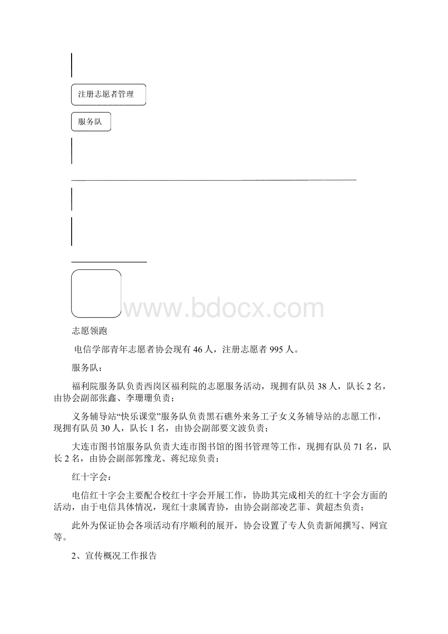 电信学部青年志愿者协会工作总结.docx_第3页