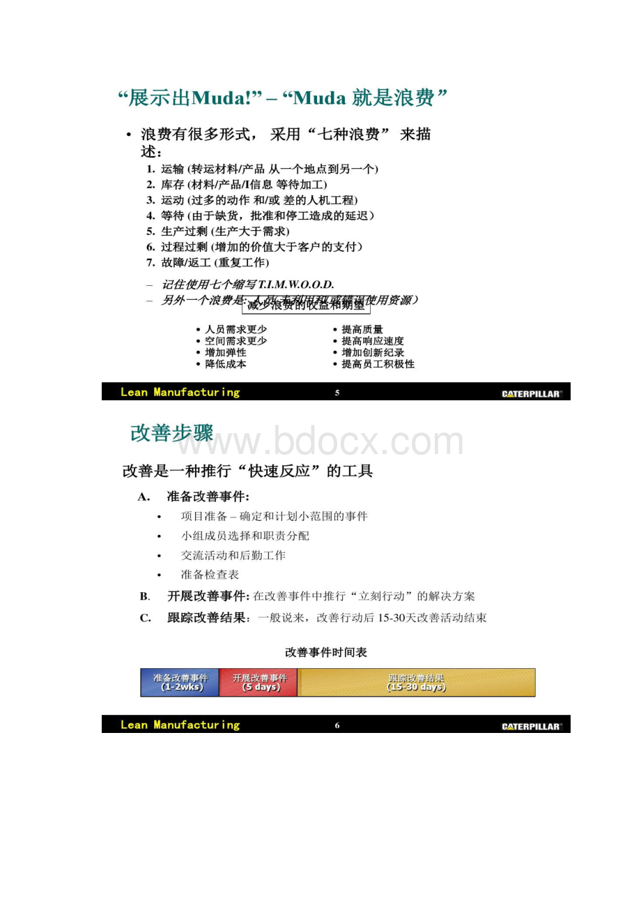 Kaizen改善精Word文档格式.docx_第3页