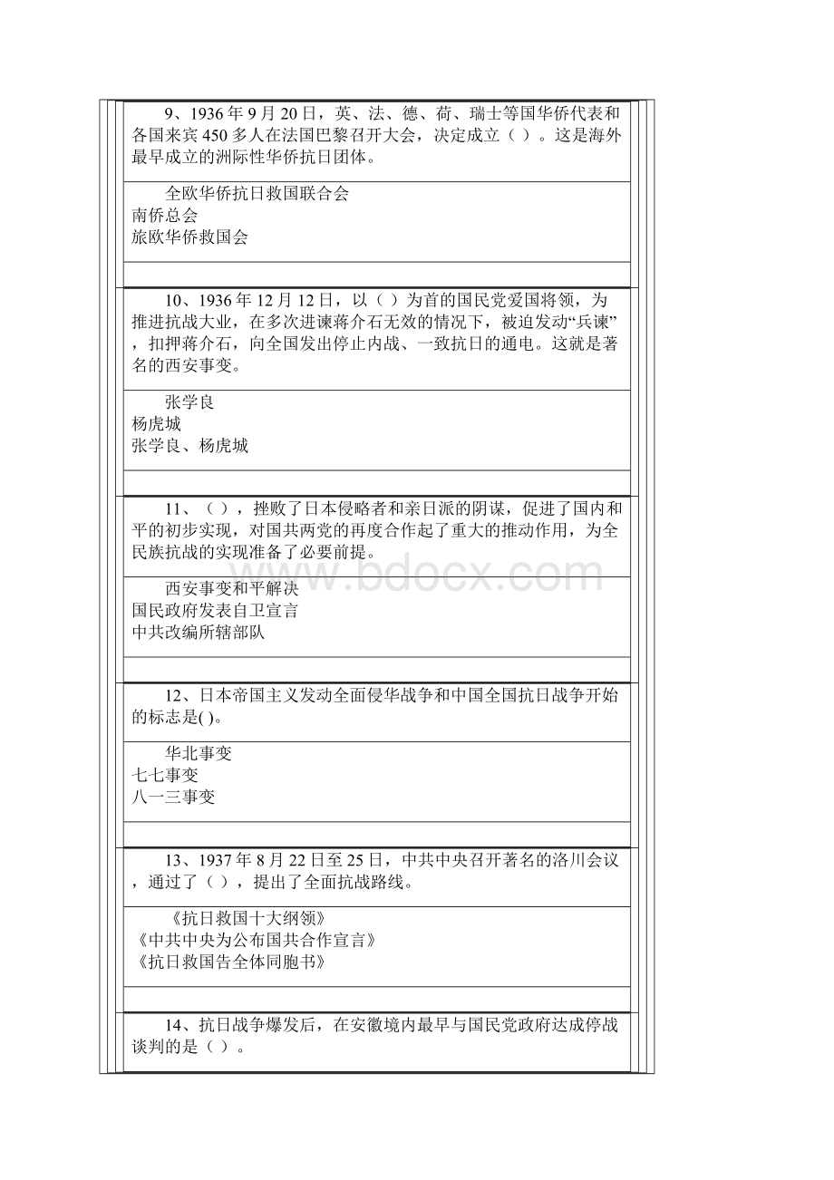 抗战胜利70周年知识竞赛100题试题及答案自做肯定不全对.docx_第3页