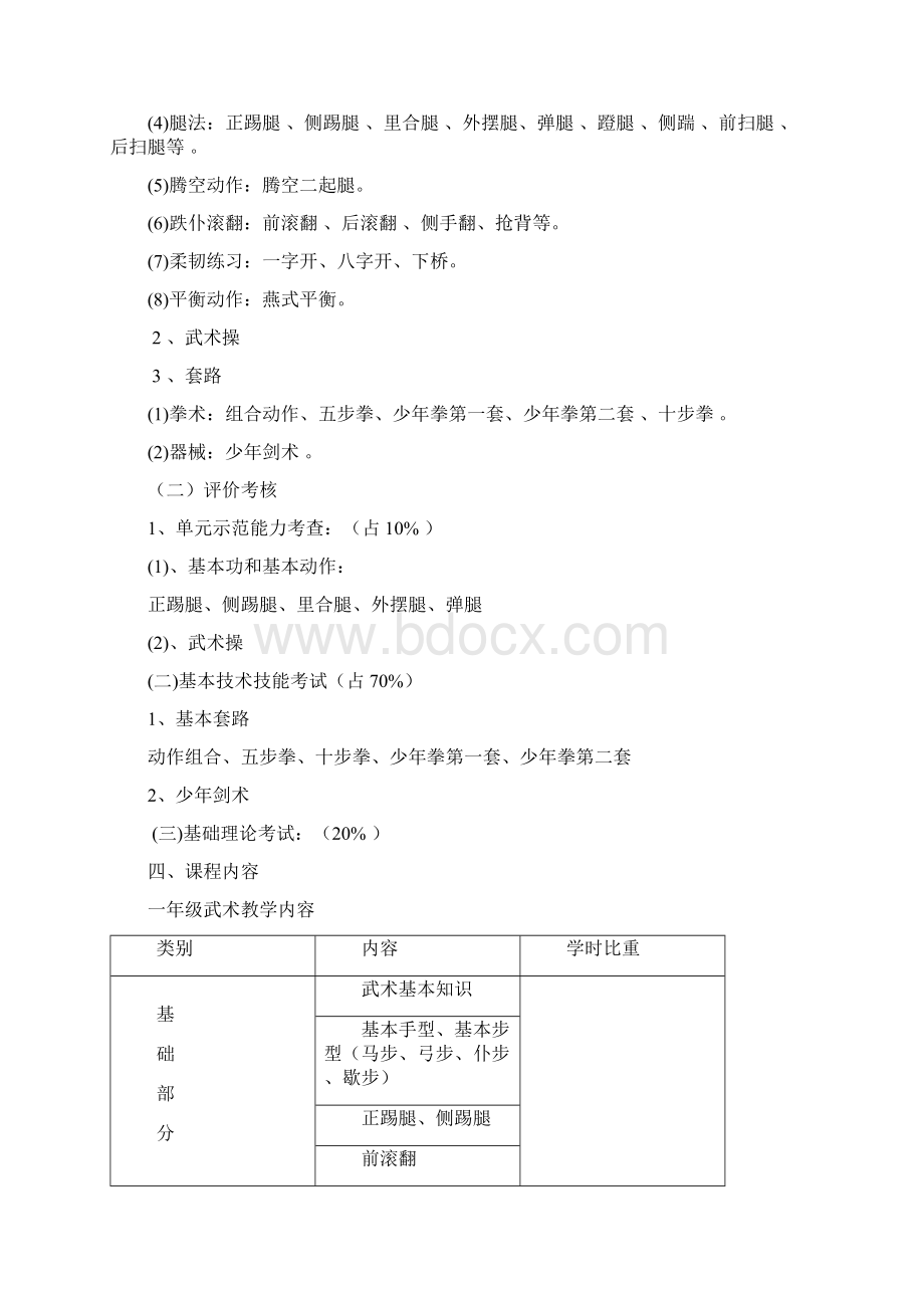 华坪小学武术课程教学大纲.docx_第2页