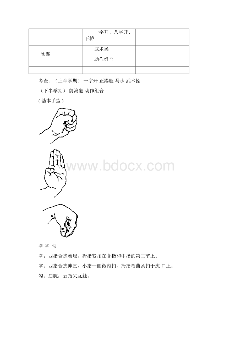 华坪小学武术课程教学大纲.docx_第3页